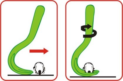 Uniclean Tick Twister Выкручиватель клещей, фото №2 Uniclean Tick Twister Выкручиватель клещей, фото №2