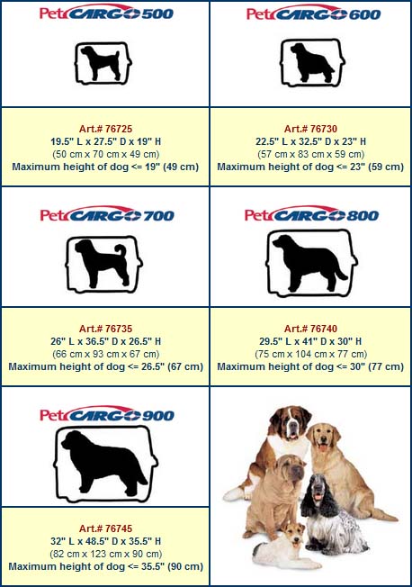 DOGIT Pet Cargo Перевозка д/собак (в комплекте миска для воды), фото №4 DOGIT Pet Cargo Перевозка д/собак (в комплекте миска для воды), фото №4