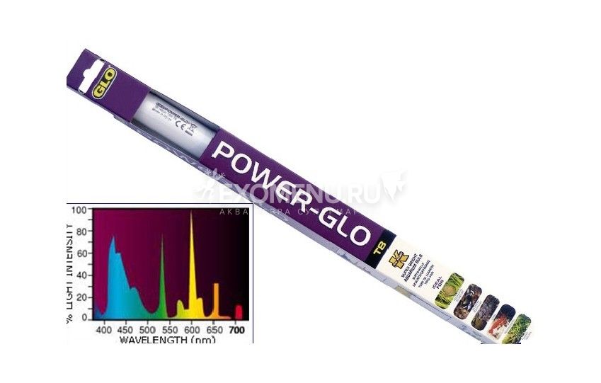 Флуоресцентная лампа POWER-GLO 8 Вт 30 см