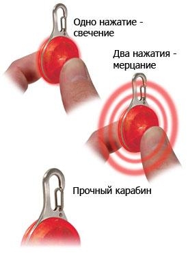 NITEIZE брелок светящийся на ошейник