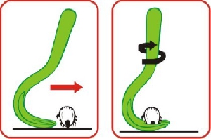 Uniclean Tick Twister Выкручиватель клещей, фото №2 Uniclean Tick Twister Выкручиватель клещей, фото №2